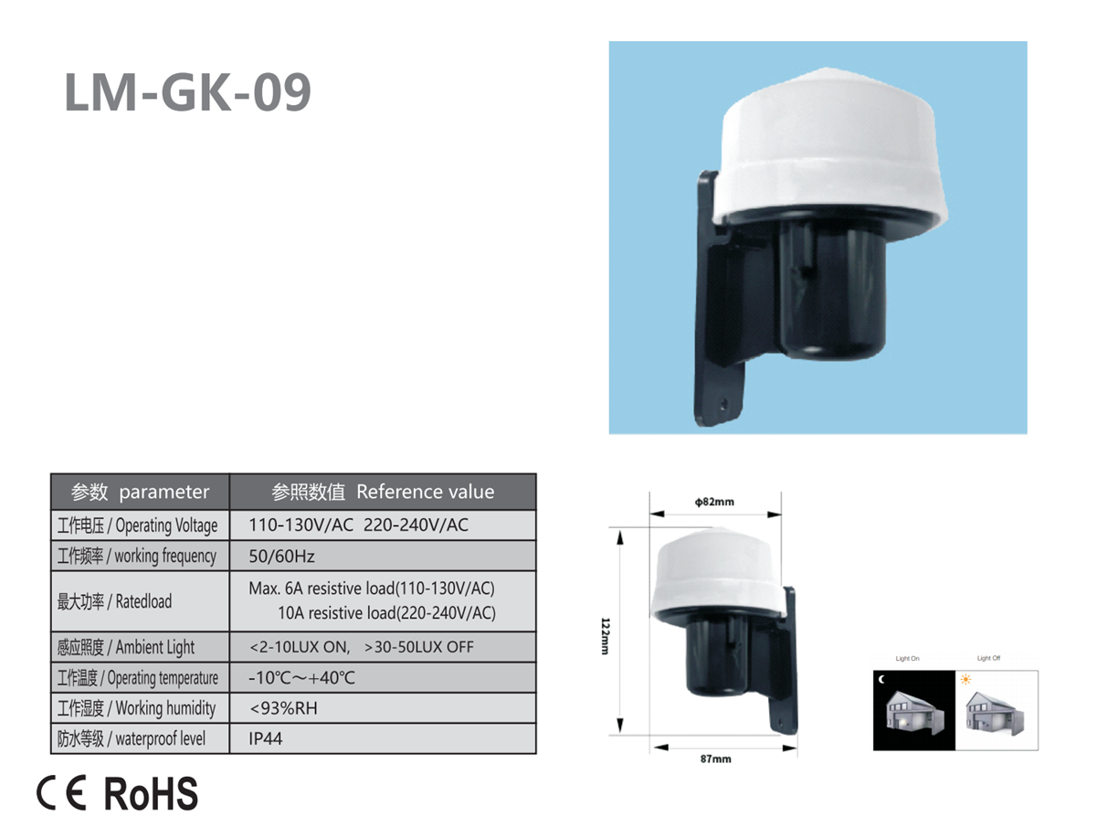 LM-GK-09(1).png