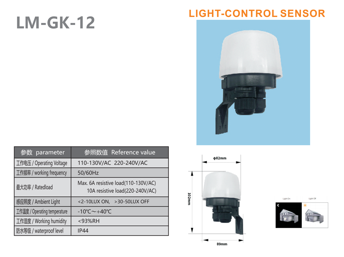 LM-GK-12(1).png