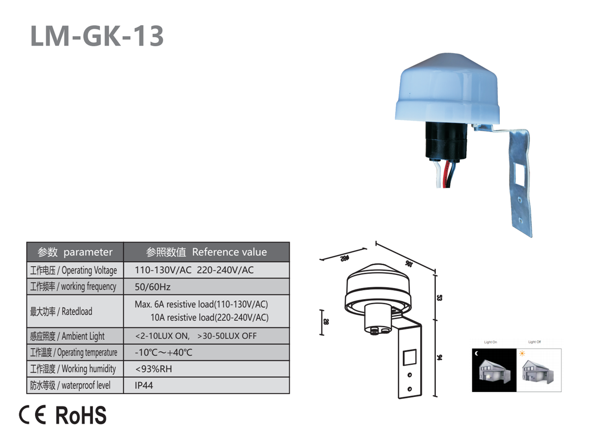 LM-GK-13(1).png